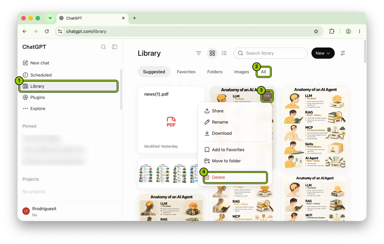 The Library page with Library, the All tab, a file's three-dot menu and Delete highlighted